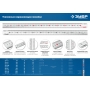 ЗУБР Про-15, длина 0.15 м, усиленная нержавеющая линейка, Профессионал (34280-015) в магазине Labirintpokupok.ru