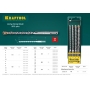 KRAFTOOL Expert, 14 х 160 мм, SDS-plus бур (29320-160-14) в магазине Labirintpokupok.ru