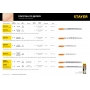 STAYER T101AO, 2 шт, 50 мм / 1.4 мм, T-хвост., HCS сталь, фигурный рез по ламинату/фанере, полотна для лобзика, Professional (15992-1.3) в магазине Labirintpokupok.ru