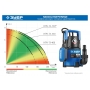 ЗУБР 750 Вт, дренажный насос с минимальным уровнем откачки, Профессионал (НПГ-Т3-750) в магазине Labirintpokupok.ru