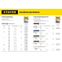 STAYER Pro-FIX, 2.4 х 6 мм, 50 шт, алюминиевые заклепки, Professional (3120-24-06) в магазине Labirintpokupok.ru